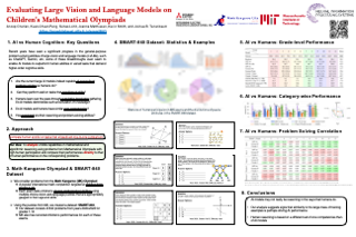 NeurIPS Poster Evaluating Large Vision-and-Language Models on